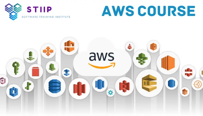 AWS Training